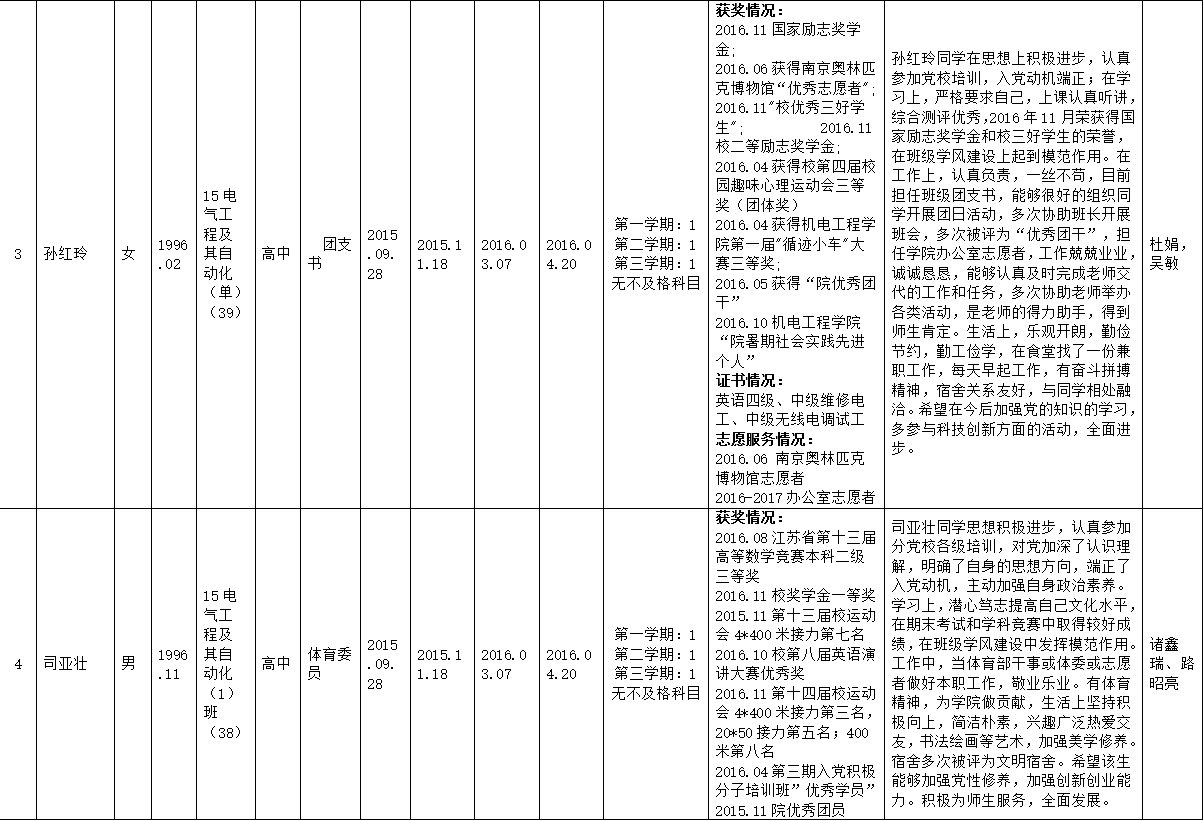 发展党员公示